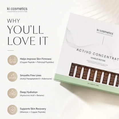 KI Cosmetics Activo Concentrate Venique Peptide Ampoule Set