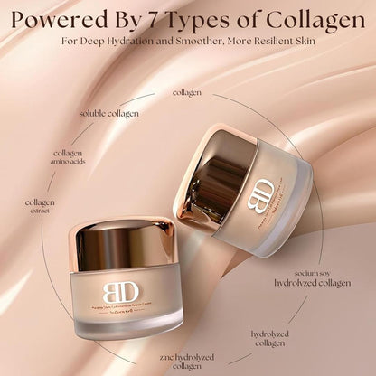[Blanc Dubu] Nuborn Cell Placenta Stem Cell Intensive Repair Cream | Dragon Blood Cream with Placental Extract | Collagen Korean Skin Care for Glass Skin 50ml (1.69 fl oz)