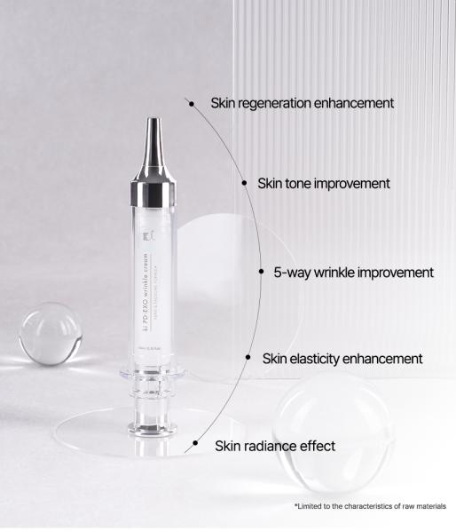 KI Exo-Mide Wrinkle Cream with PDRN & Peptides - Korean Anti-Aging Serum for Fine Lines, Deep Hydration & Skin Repair