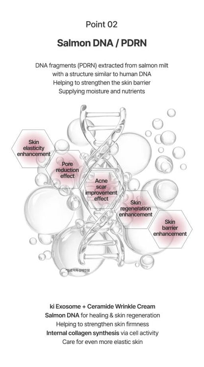 KI Exo-Mide Wrinkle Cream with PDRN & Peptides - Korean Anti-Aging Serum for Fine Lines, Deep Hydration & Skin Repair