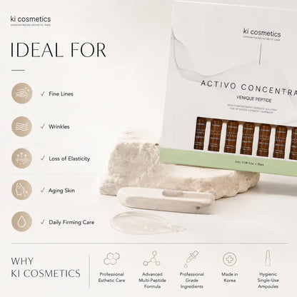 KI Cosmetics Activo Concentrate Venique Peptide Ampoule Set