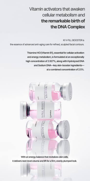 KI COSMETICS V-FILL Booster Volume & Wrinkle Care Ampoule, Korean Facial Contour Serum for Smile Lines, Under-Eye Shadows, Jawline Definition, Firm-Looking Skin, DNA Core Complex, Niacinamide Peptides Amino Acids, Silky Lifting Texture