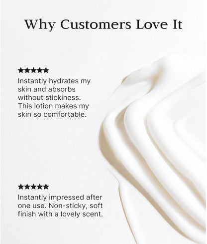 [Blanc Dubu] Groom Maison de Body Lotion,Body Lotion for Women & Men| Scented Daily Body Lotion | Hydrates, Nourishes & Softens Skin | Restores Dry Skin | Fast-Absorbing | Cruelty-Free & Vegan