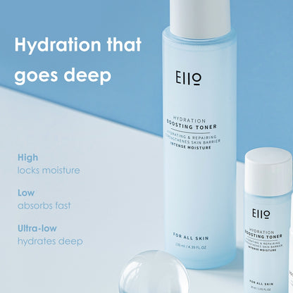 EIIO Hydration Boosting Toner