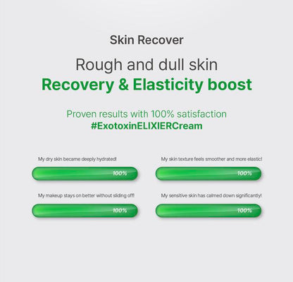 [Beauté Derm] Skin Exotoxin Elixier Cream - Contains Snow Lotus Exudate & Niacinamide for Repair & Even Skin Tone - 150ml Moisturizers Soothing Serum Firm & Lift Serum