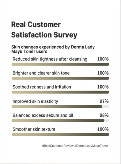 Dermalady Mayu Toner – Brightening & Anti-Wrinkle Hydration