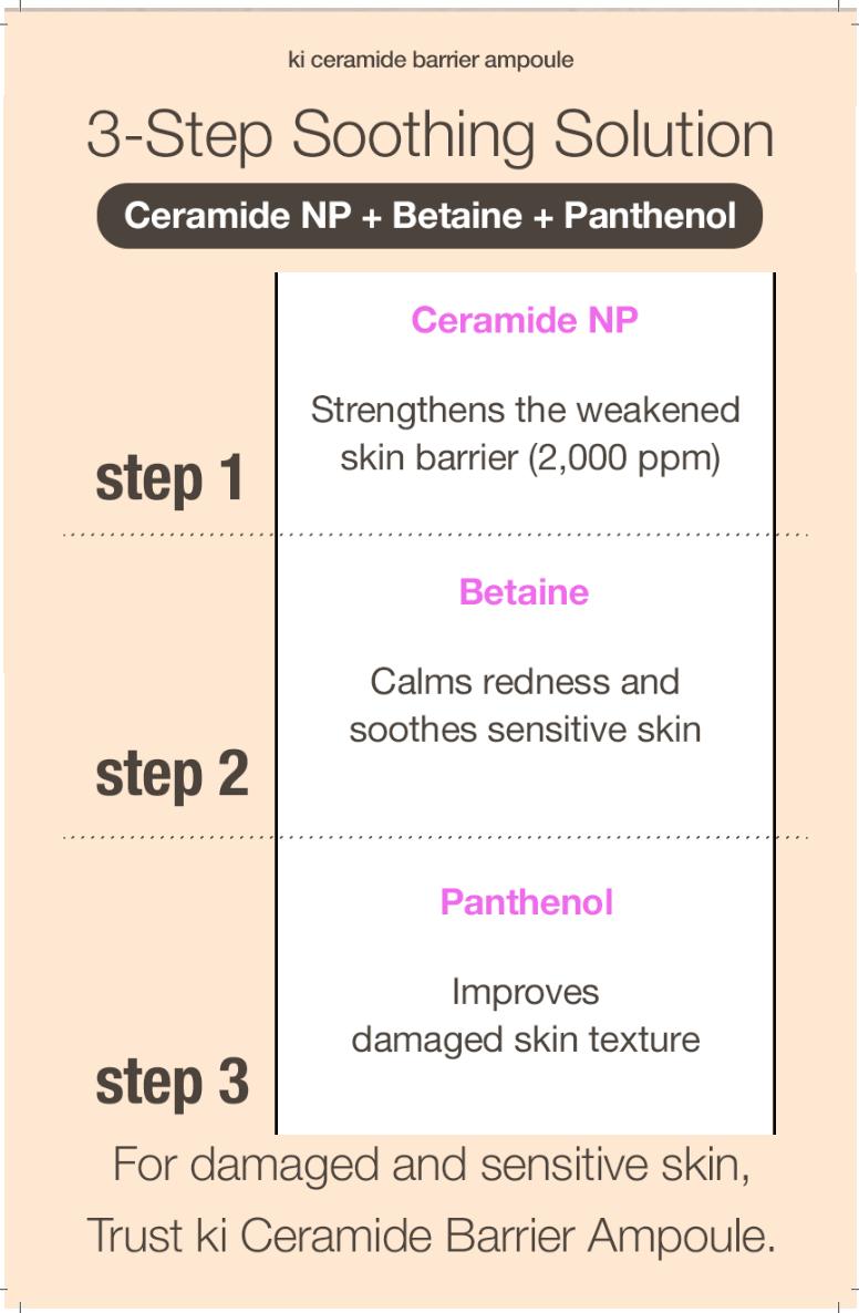 KI Ceramide Barrier Ampoule with – Korean Sensitive Skin Strengthening Serum for Redness, Dehydration & Barrier Repair