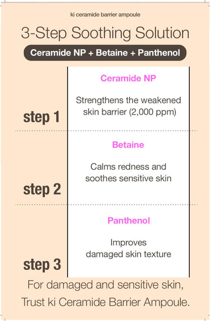 KI Ceramide Barrier Ampoule with – Korean Sensitive Skin Strengthening Serum for Redness, Dehydration & Barrier Repair